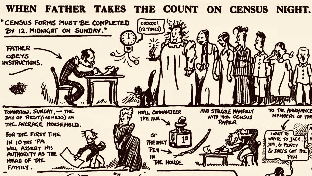 1921 census cartoon summary